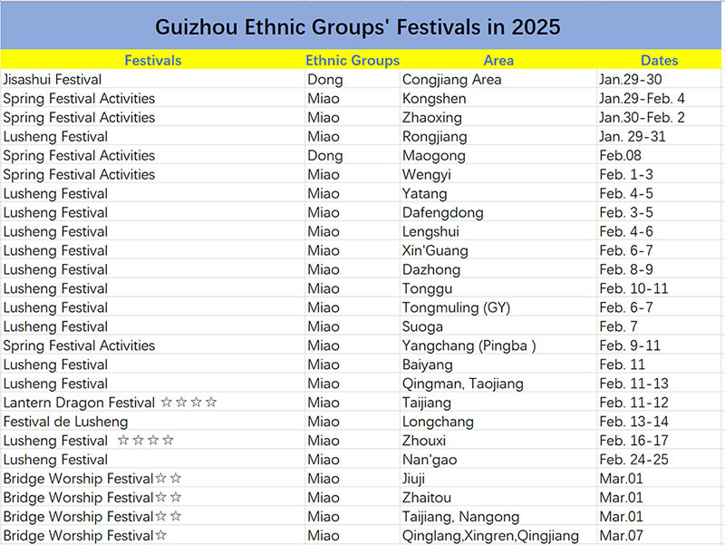 guizhou-festival 01.jpg